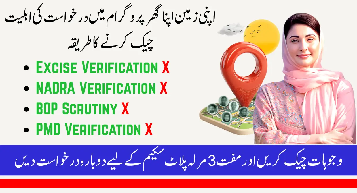 AZAG Scheme Rejected? Check Reasons & Reapply for Free 3 Marla Plot Scheme