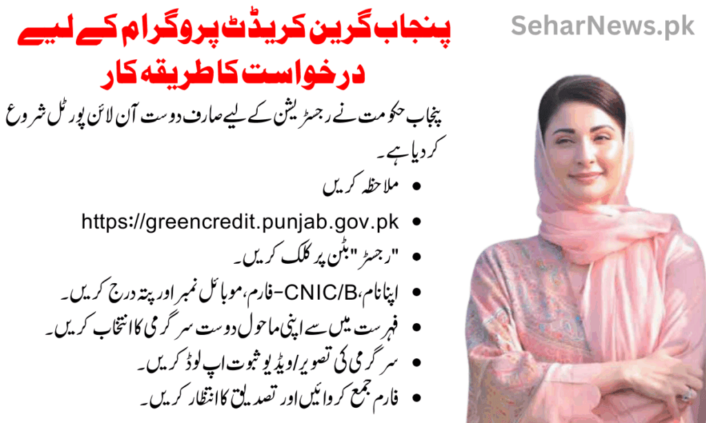 Application Procedure for Punjab Green Credit Program