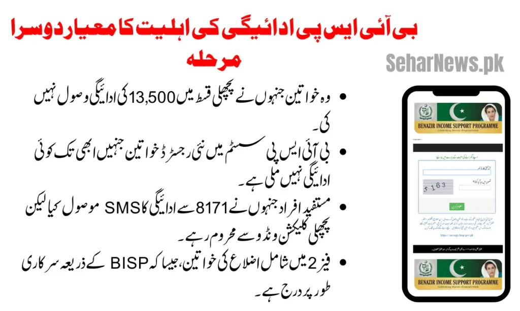 BISP 8171 Payment Eligibility Criteria 2nd Phase May 2025