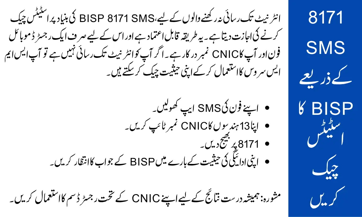 Check BISP Status via 8171 SMS