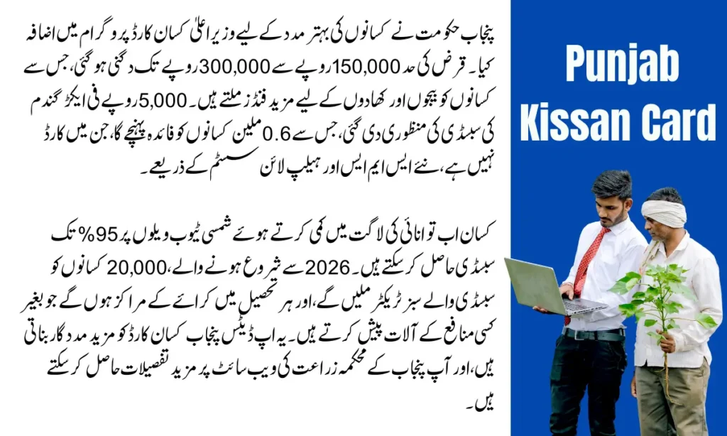 Chief Minister Kissan Card program Latest Update