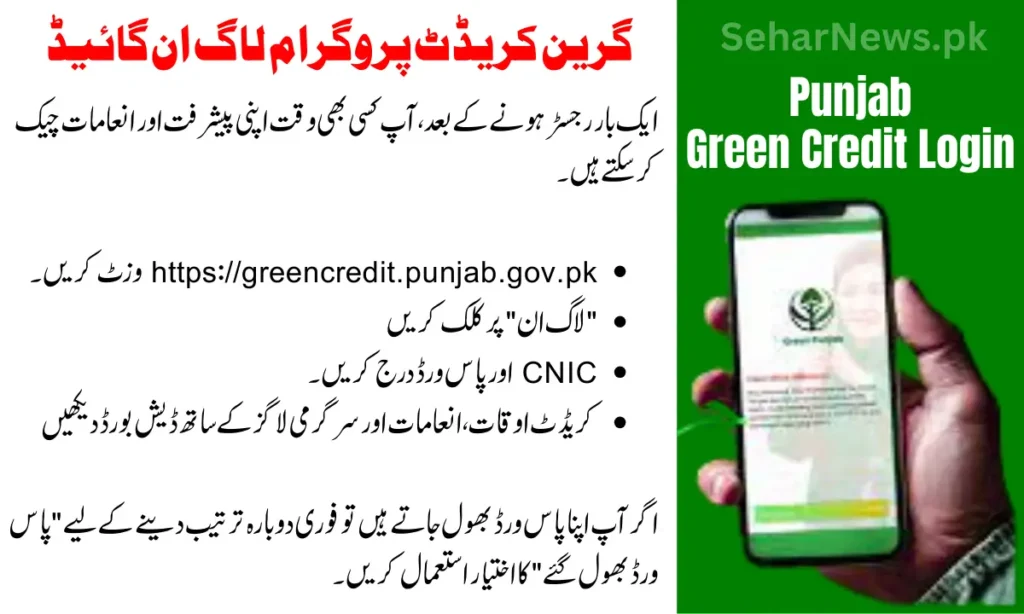 Green Credit Programme Login Guide