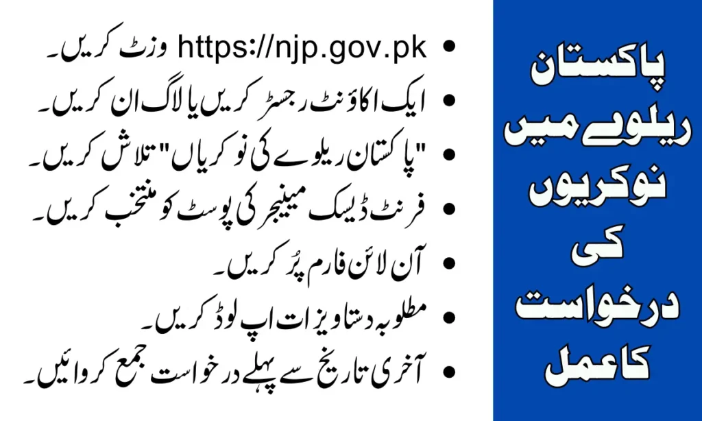 Pakistan Railways Jobs Application Process