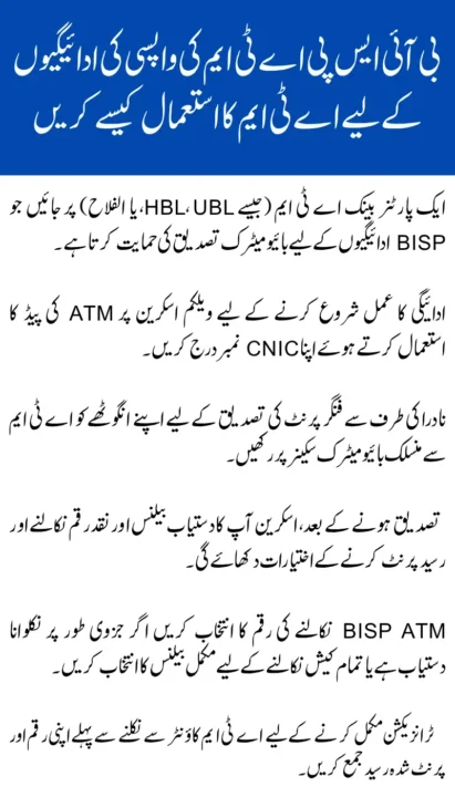 BISP ATM Withdrawal Biometric Verification Introduced