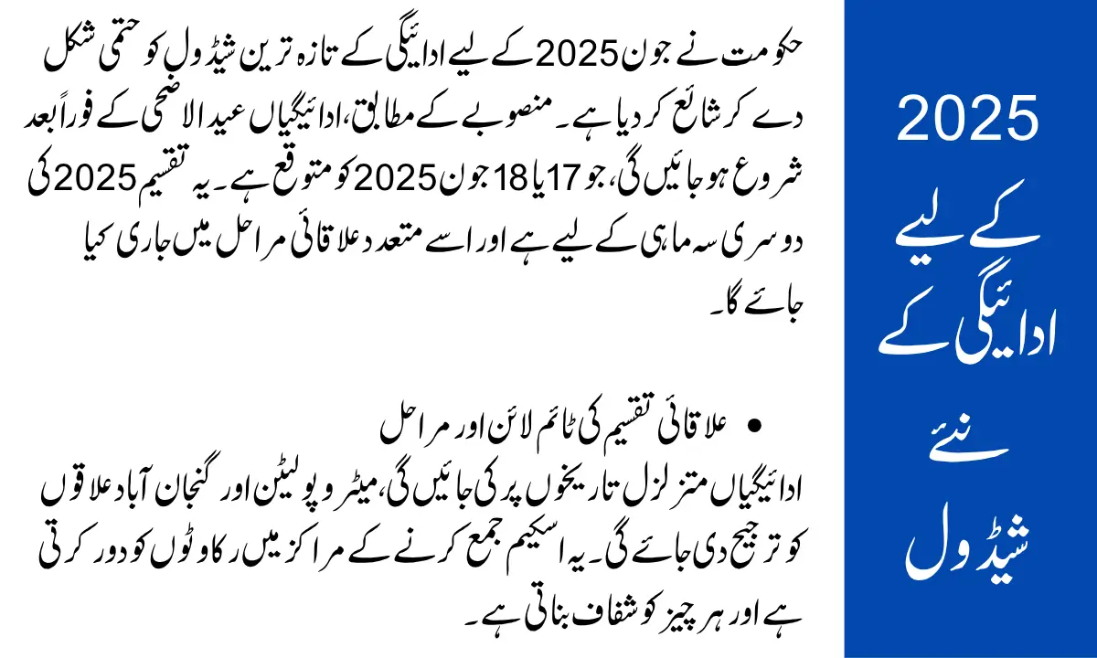 Benazir Kafalat Program Payment Schedule for June 2025