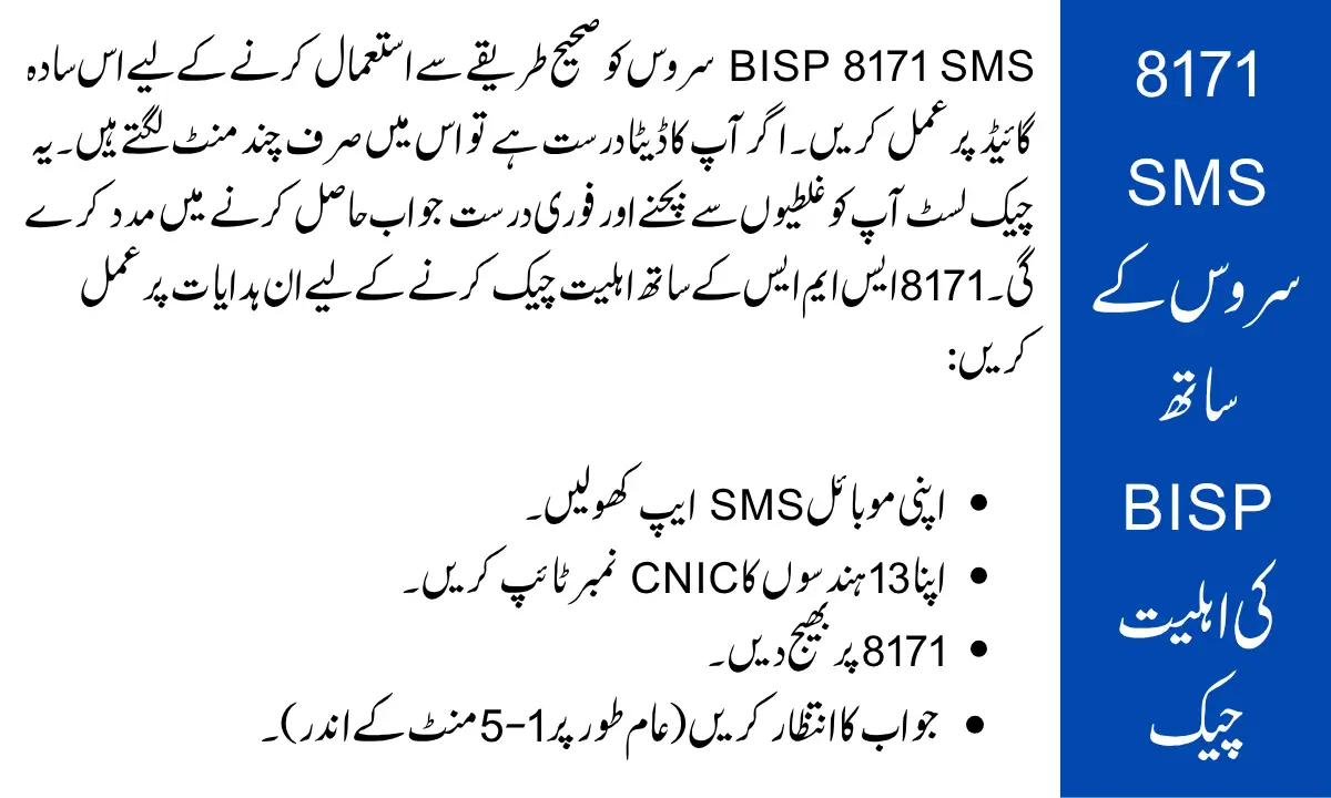 Check BISP Eligibility with 8171 SMS service