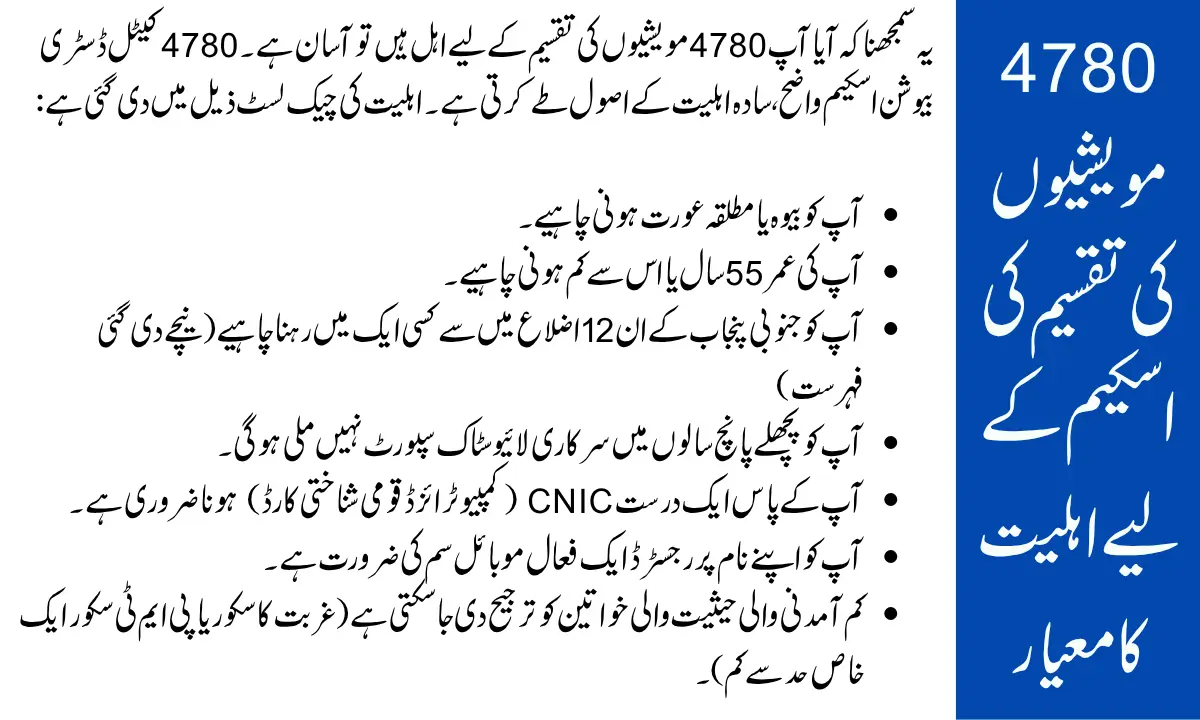 Eligibility Criteria For 4780 Cattle Distribution scheme