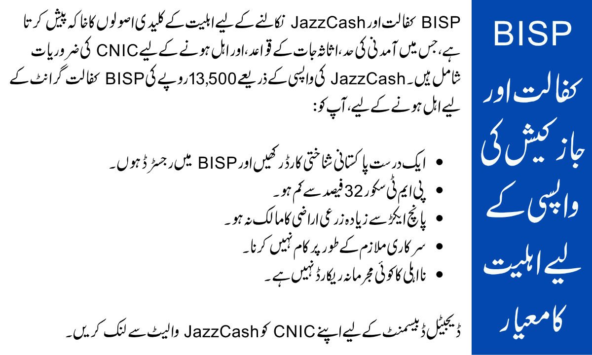 Eligibility Criteria for BISP Kafaalat and JazzCash Withdrawal
