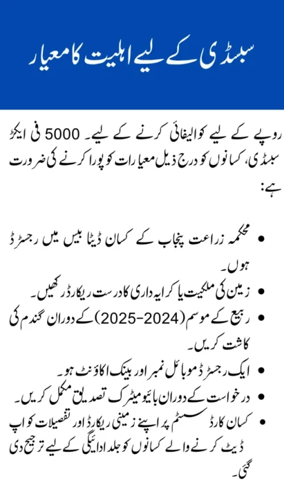 Eligibility Criteria for Wheat Subsidy 2026