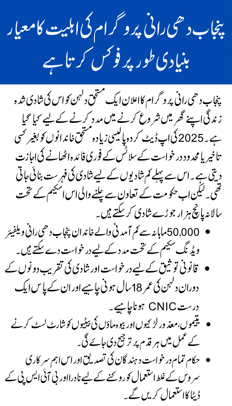 Punjab Dhee Rani Program Eligibility Criteria Primarily Focuses