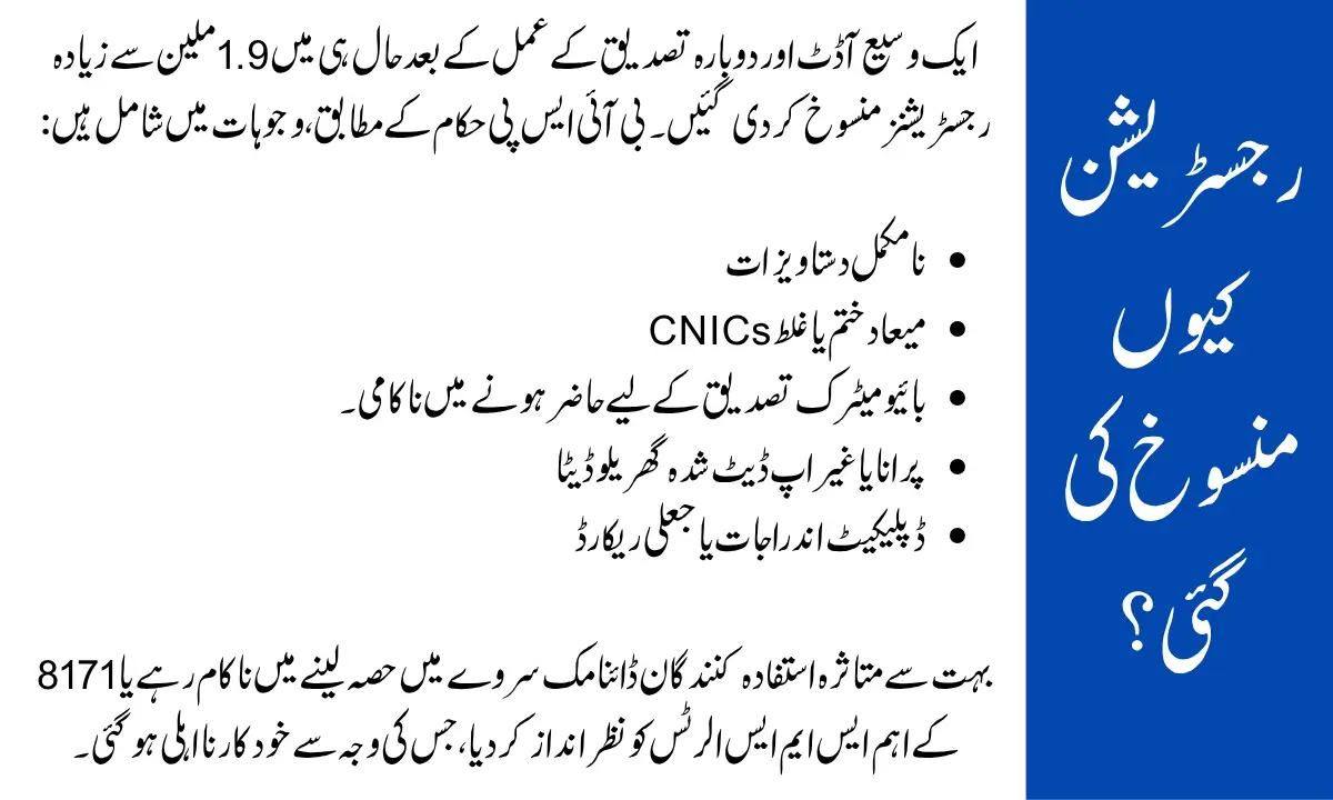 Why BISP Registrations Were Canceled