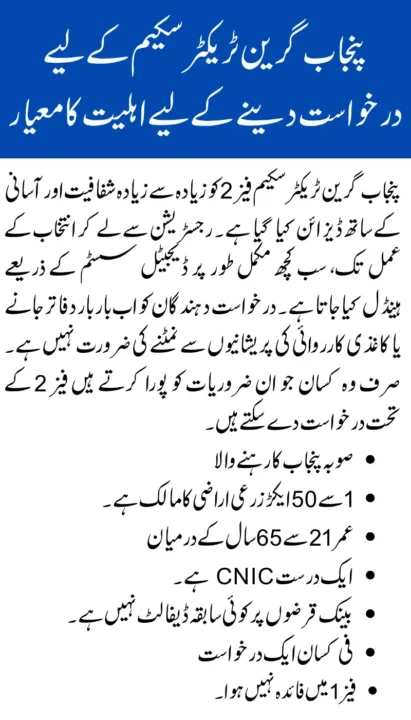 Eligibility Criteria to Apply For Punjab Green Tractor Scheme