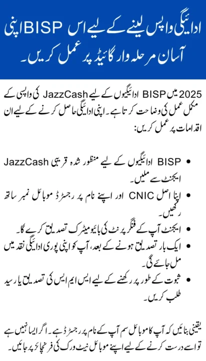 Follow This Simple Step to Withdraw Your 8171 BISP Payment