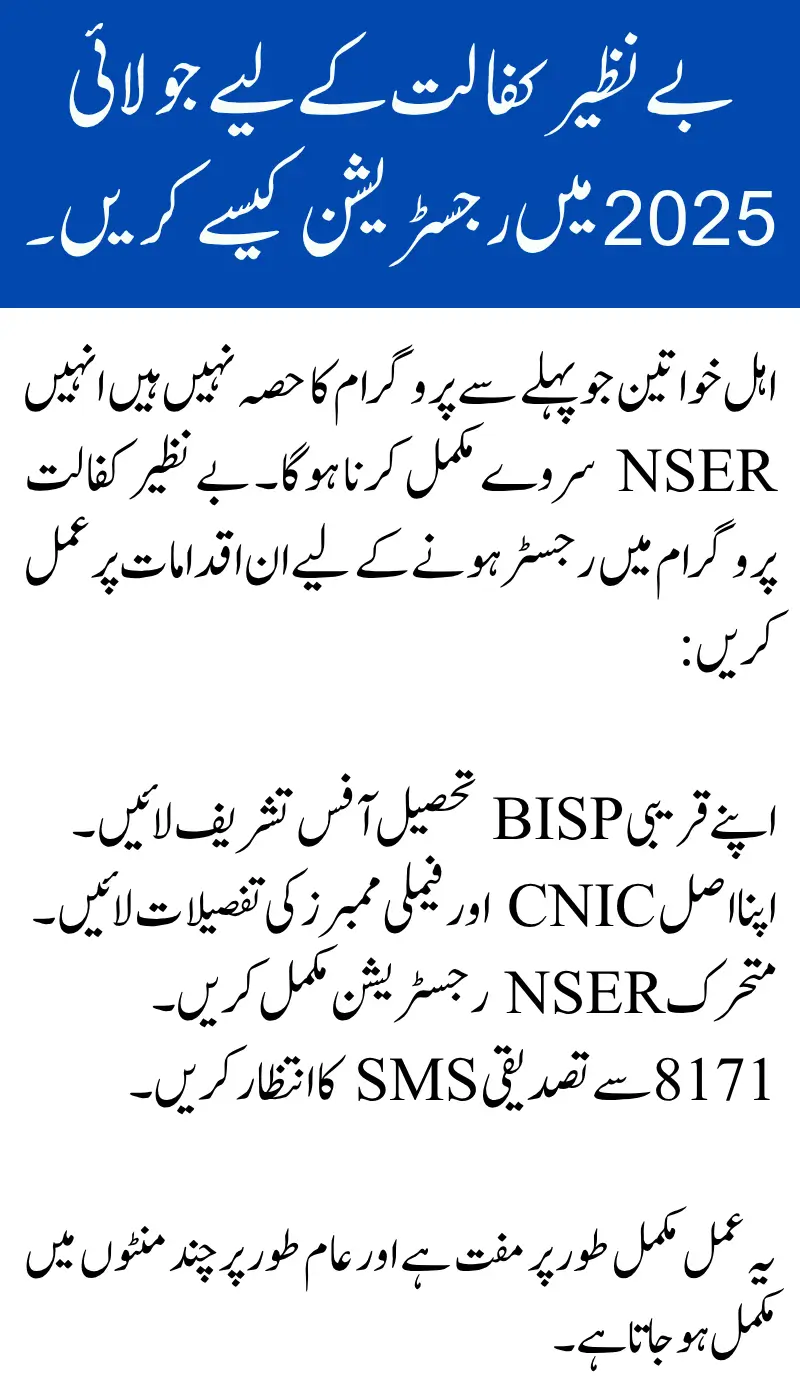 How to Register for Benazir Kafaalat in July 2025