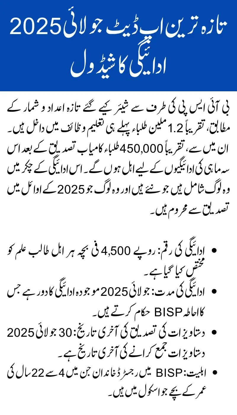 Key Update July 2025 Payment Schedule