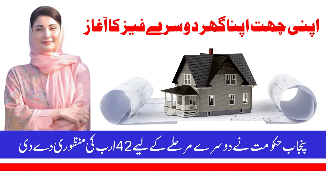 Punjab Govt Approves 42 Billion for Apni Chhat Apna Ghar Phase 2