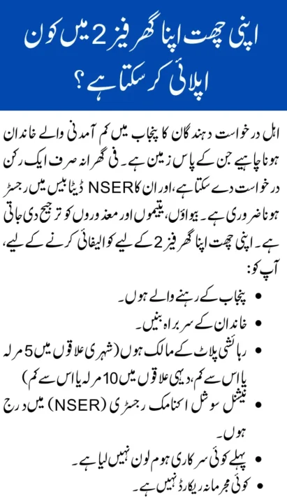 Who Can Apply In Apni Chhat Apna Ghar Phase 2