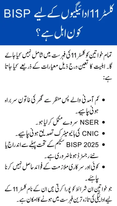 Who Is Eligible for BISP Cluster 11 Payments