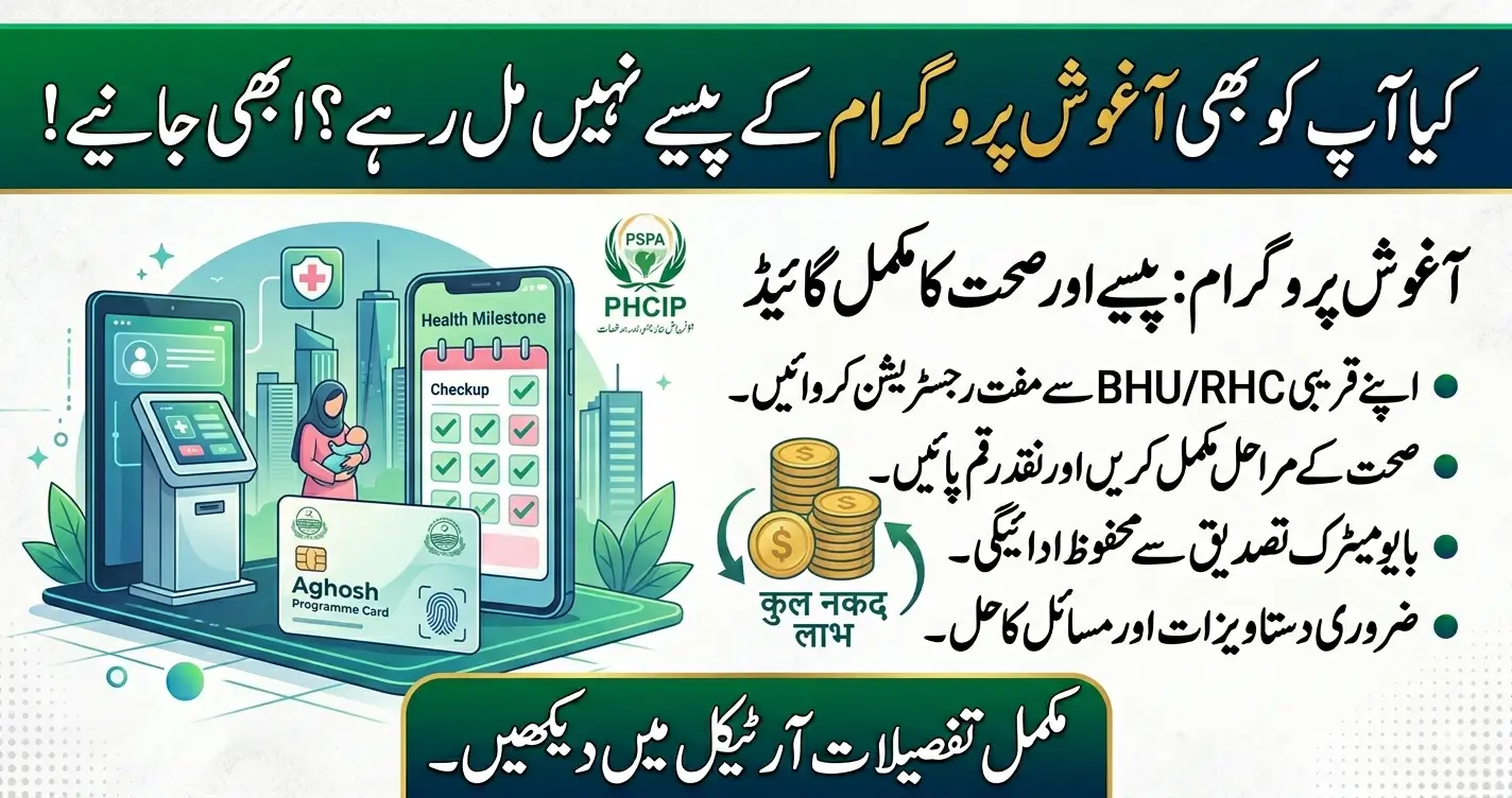 Aghosh Programme Card Payment and Cash Withdrawal Guide