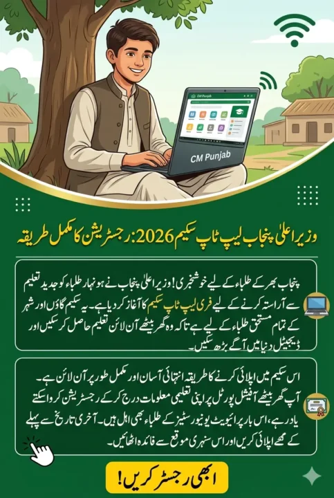 CM Punjab Laptop Scheme 2026 Updates
