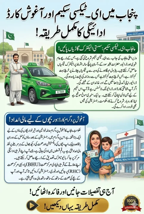 How To Register Online