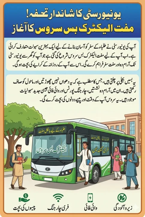 How the Electric Bus Service Works