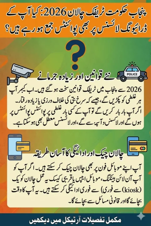 How to Check and Pay Your Traffic Challan