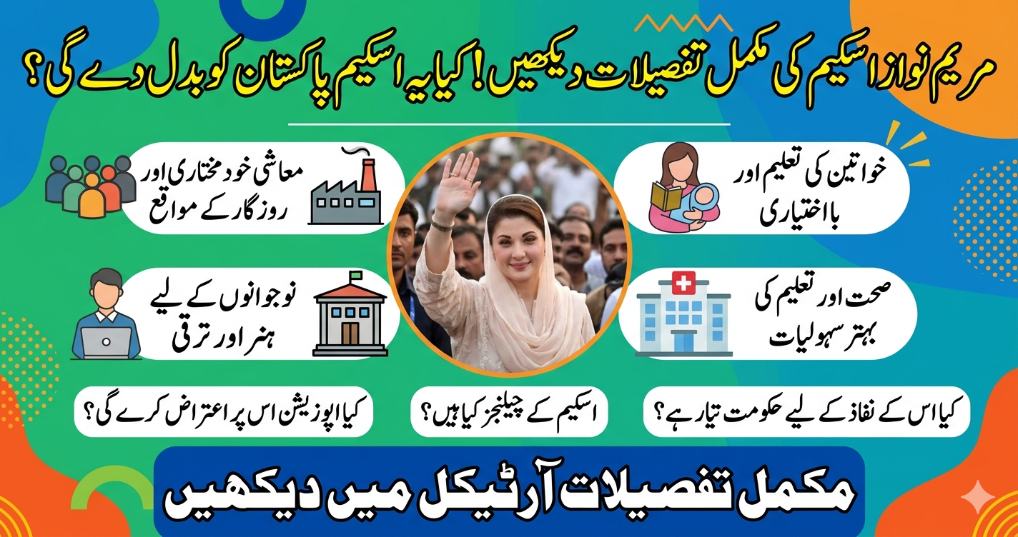 Maryam Nawaz Scheme Explained A New Era for Pakistan 2026