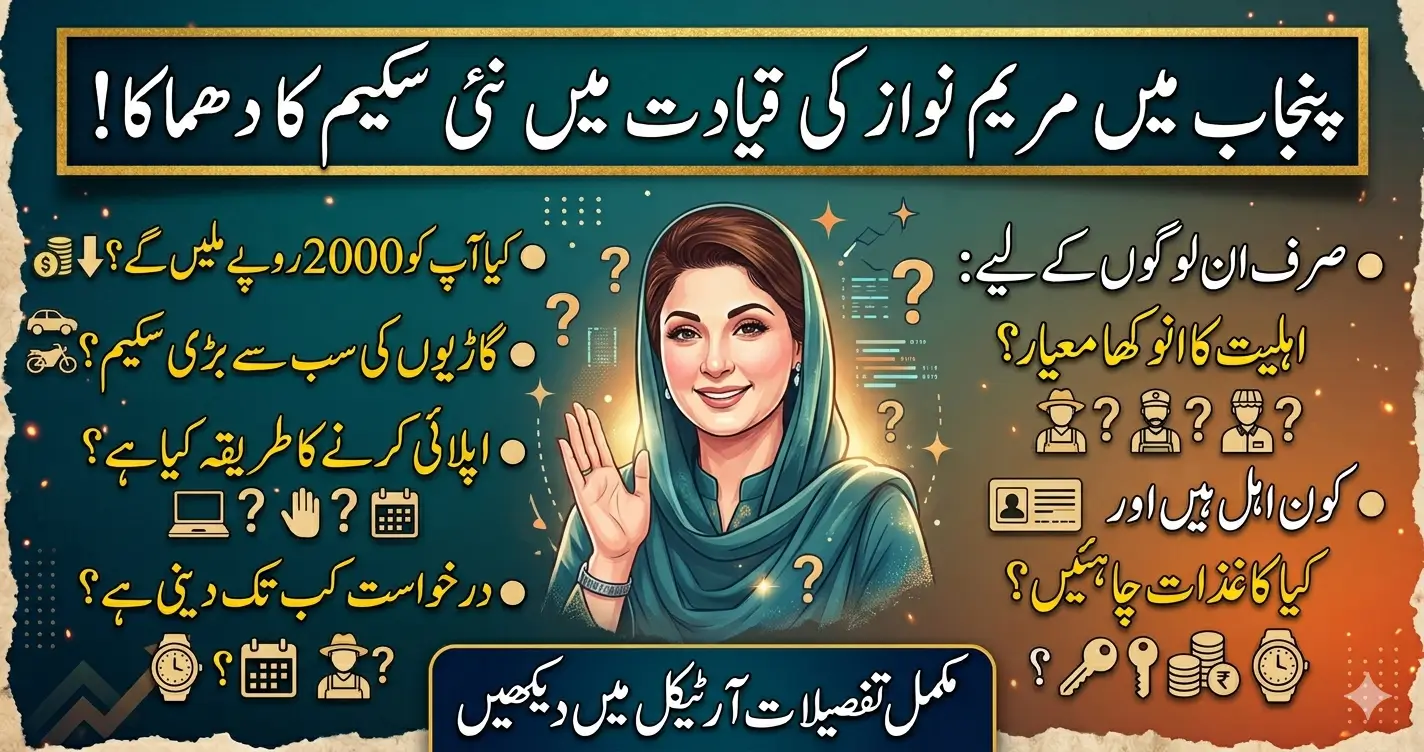 Punjab Petrol Subsidy: Rs2000 Relief for Drivers in 2026