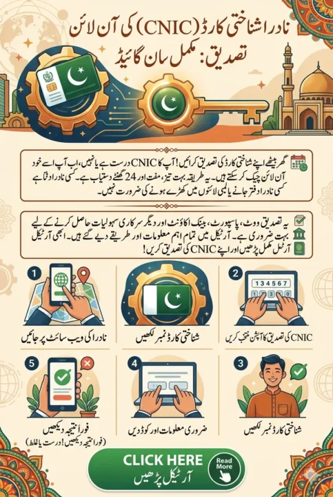 How to Complete NADRA CNIC Verification Online: A Step-by-Step Guide 2 Step-by-Step Guide for NADRA CNIC Verification Online