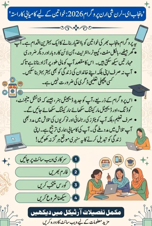 Who Can Join the Program